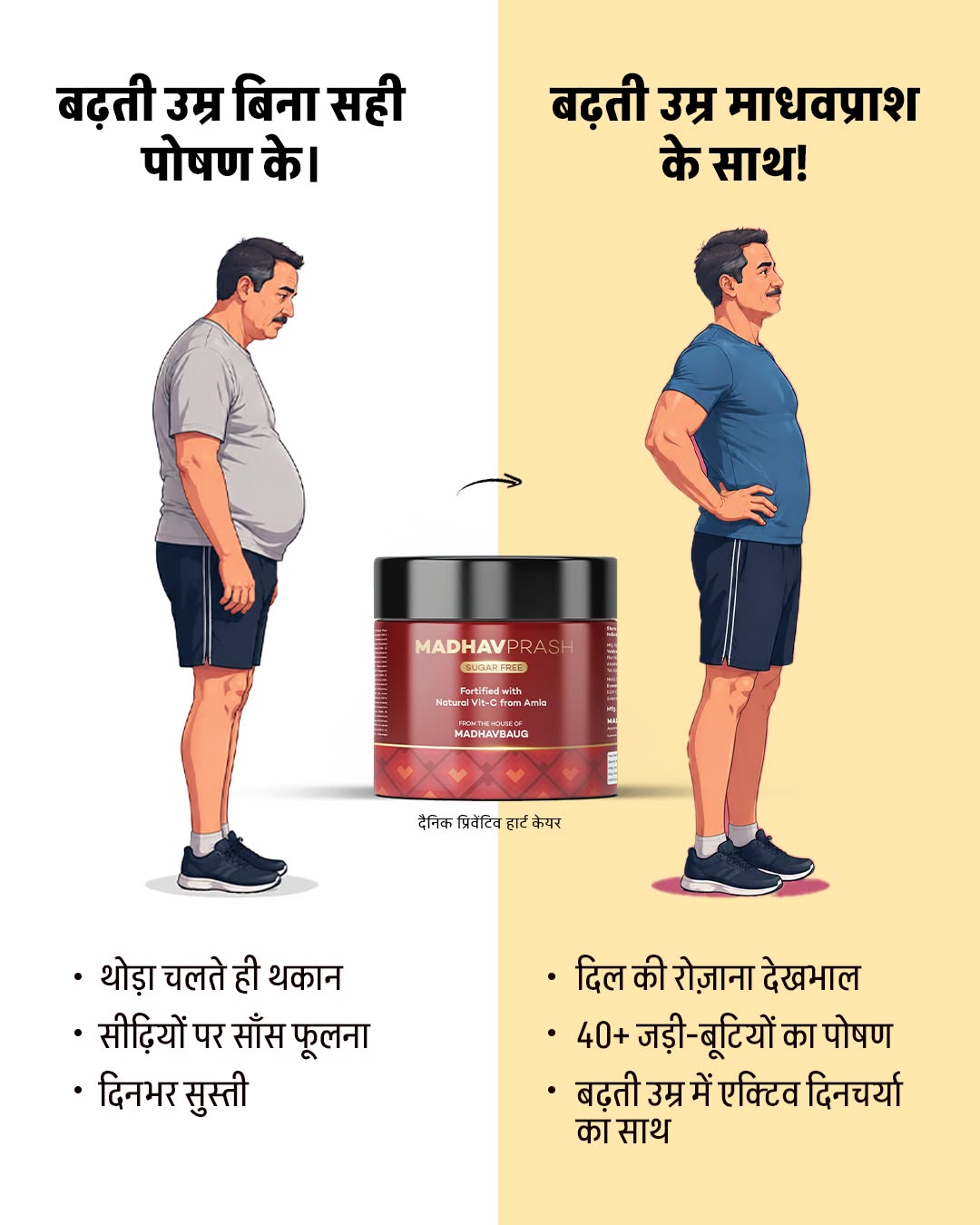 Madhavprash ad creative — सही पोषण के साथ बढ़ती उम्र
